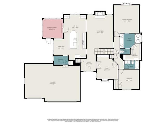 527 Canyon Drive, Lawrence, KS 66049