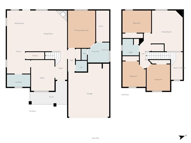 720 Evergreen Farm DR, Temple, TX 76502