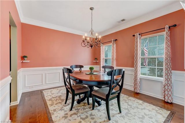 4260 Glenmore Creek Drive, Winston-salem, NC 27107