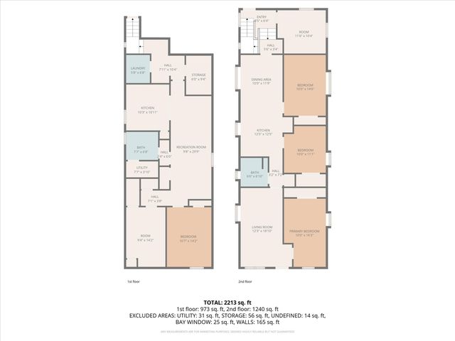 3136 S 54th Avenue, Cicero, IL 60804