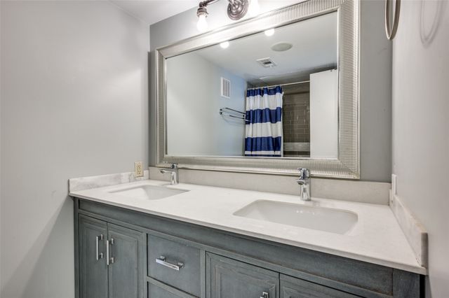 4567 N O Connor Road 1309, Irving, TX 75062