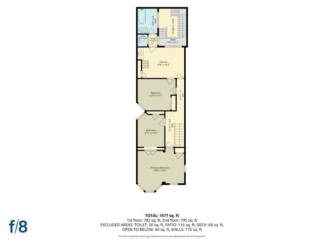 847 Greenwich Street, San Francisco, CA 94133