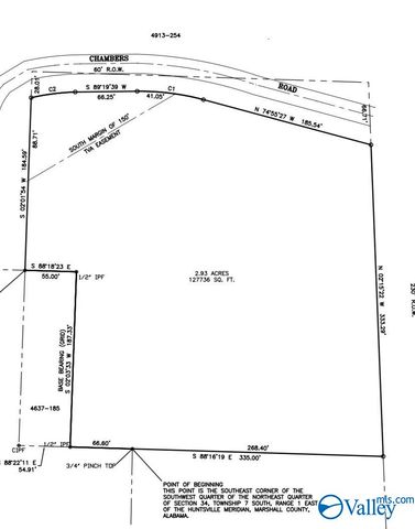 2.93 Acres Highway 231, Arab, AL 35016