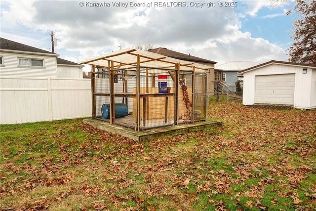 2617 Dunbar Avenue, Dunbar, WV 25064