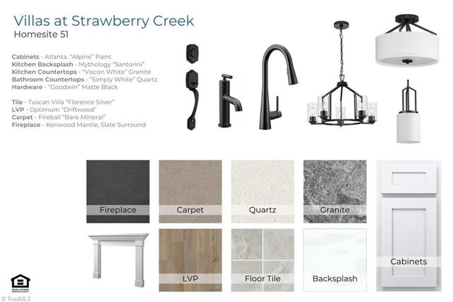 810 Dewfield Cove 51, Greensboro, NC 27410