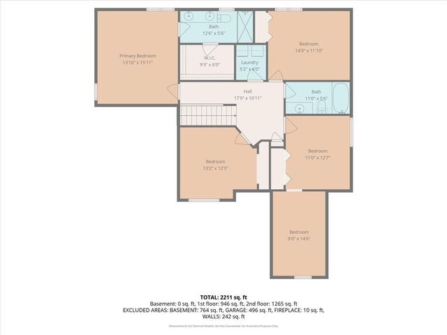 2408 Oxford Road, Lawrence, KS 66049