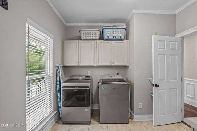 122 Altamaha Dr Drive, North Augusta, SC 29841