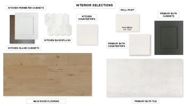 4321 Double Diamond Drive, Celina, TX 75078