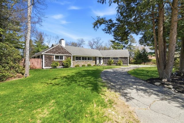 24 Fern Circle, Brockton, MA 02301