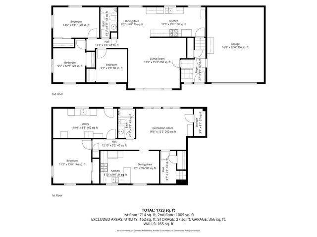 182 Faye Street, Saint Paul, MN 55119