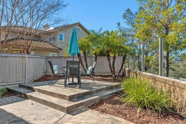 1555 Acacia Circle, Vista, CA 92081