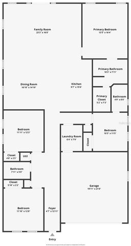 2835 60TH AVENUE N, St Petersburg, FL 33714