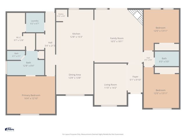 2131 Candace Drive, Lancaster, TX 75146