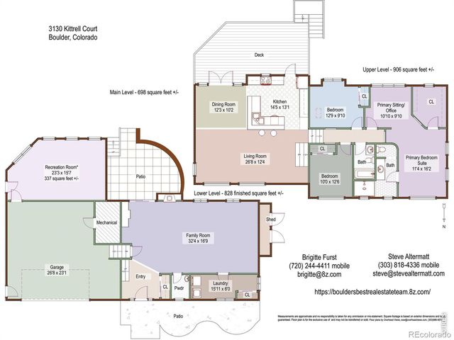 3130 Kittrell Court, Boulder, CO 80305