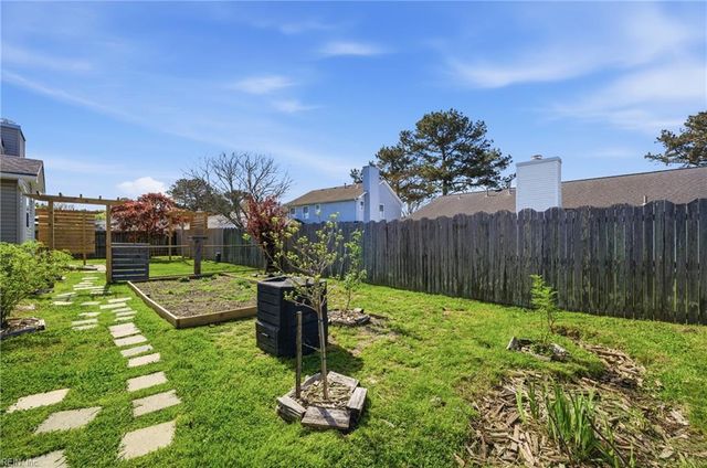 825 Levy LOOP, Virginia Beach, VA 23454