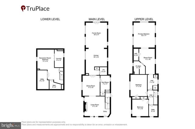 3210 STEPHENSON PL NW, Washington, DC 20015