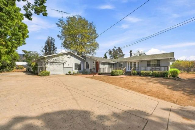 1045 Warmlands Avenue, Vista, CA 92084