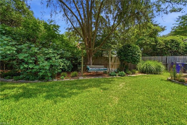 7070 Suburban ARCH, Norfolk, VA 23505