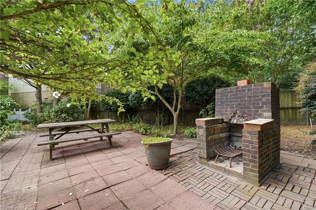 7070 Suburban ARCH, Norfolk, VA 23505