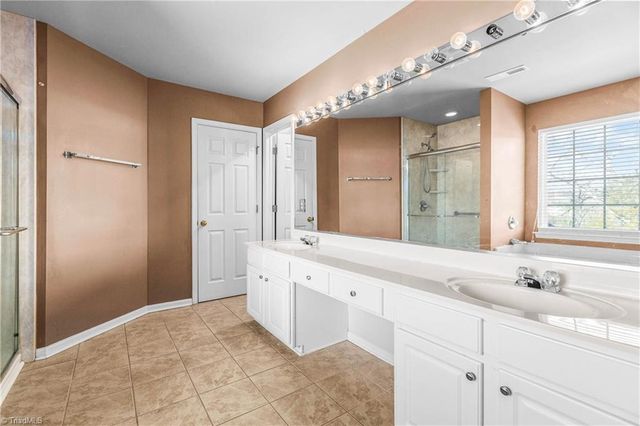 1551 Pondhaven Drive, High Point, NC 27265