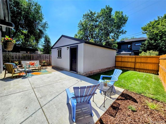 2691 Birch Street, Denver, CO 80207