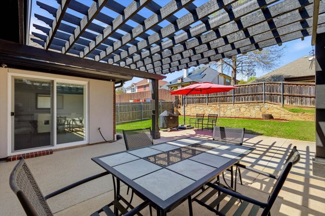 1711 Copper Leaf Drive, Corinth, TX 76210