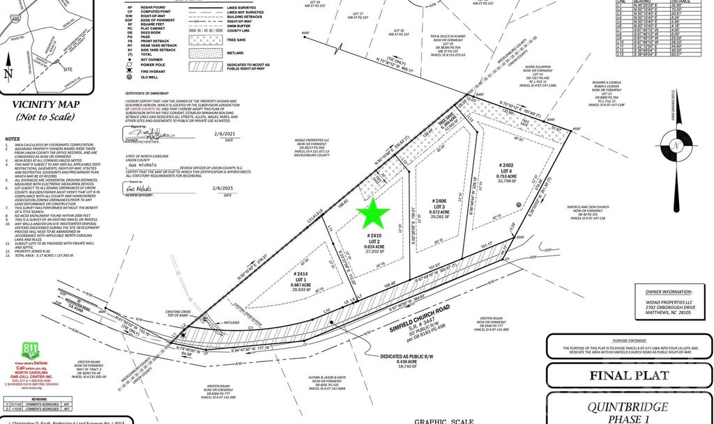 2410 Simfield Church Road, Matthews, NC 28105