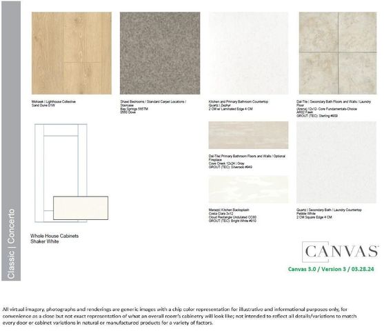 1457 Ranchero Rodeo Road, Fort Worth, TX 76052