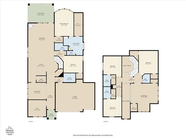 1501 Perdido Drive, Euless, TX 76039