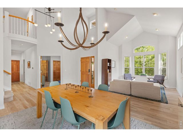 2590 Norwood Ave, Boulder, CO 80304