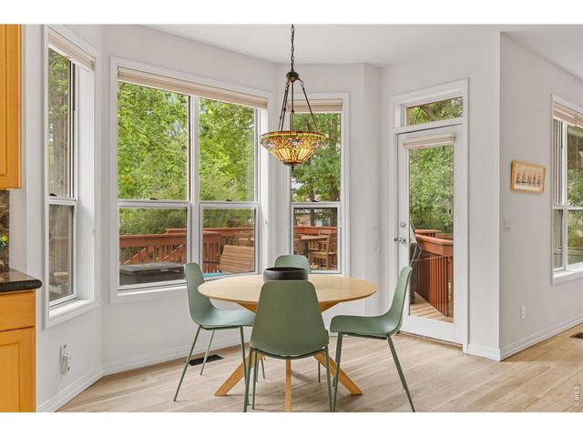 2590 Norwood Ave, Boulder, CO 80304