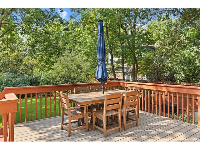 2590 Norwood Ave, Boulder, CO 80304