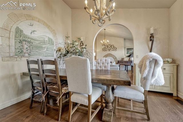 18560 Woodhaven Drive, Colorado Springs, CO 80908