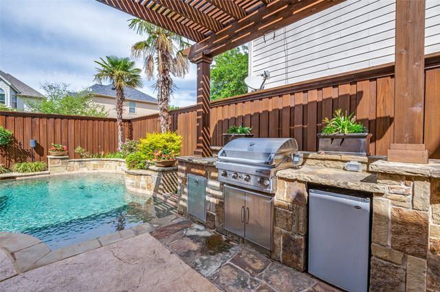 4665 Lucient Circle, Plano, TX 75024