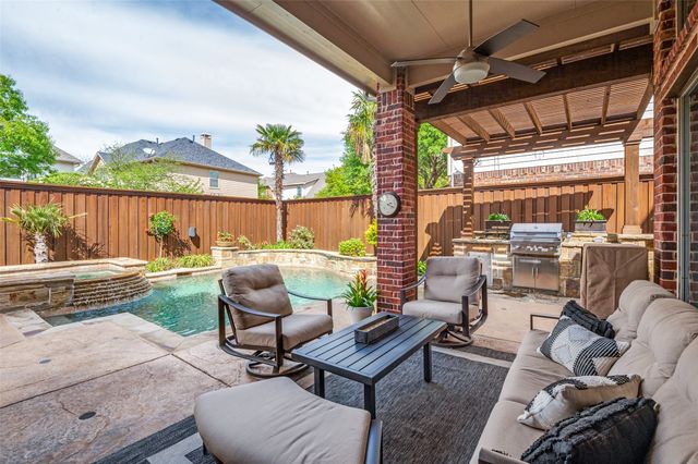 4665 Lucient Circle, Plano, TX 75024