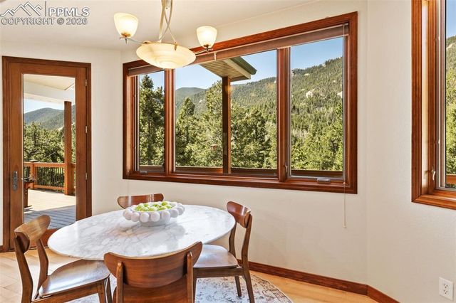 6104 Coffee Pot Road, Manitou Springs, CO 80829