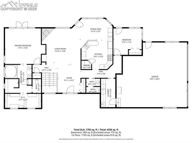 6104 Coffee Pot Road, Manitou Springs, CO 80829