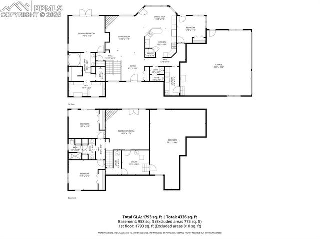 6104 Coffee Pot Road, Manitou Springs, CO 80829