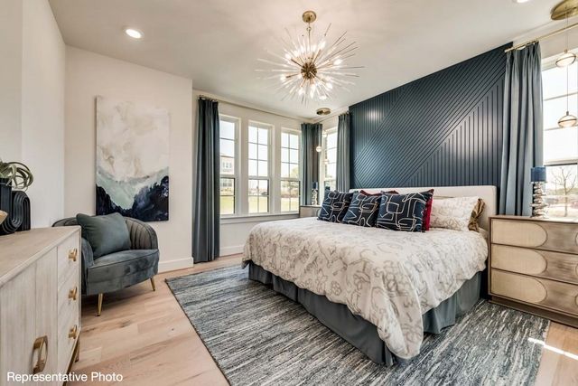 1532 Euclid Alley, Corinth, TX 76208