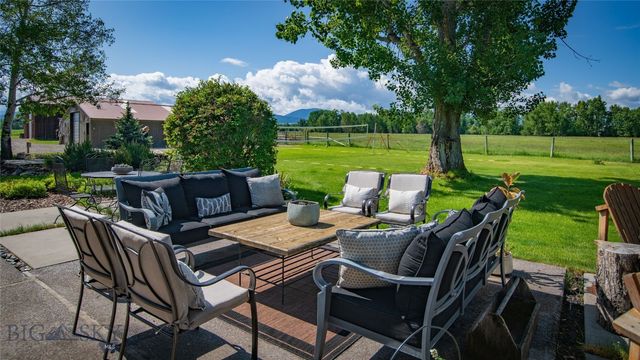 3640 Jagar Lane, Bozeman, MT 59718