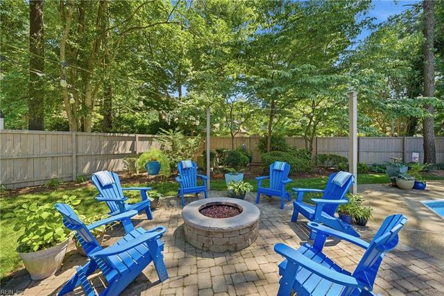 3333 Middle Plantation QUAY, Virginia Beach, VA 23452