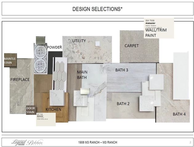 1906 M3 Ranch Road, Mansfield, TX 76063