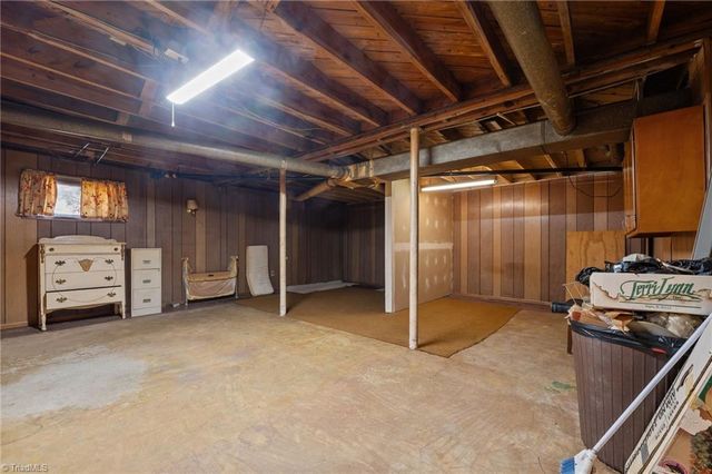 3217 London Road, Greensboro, NC 27405