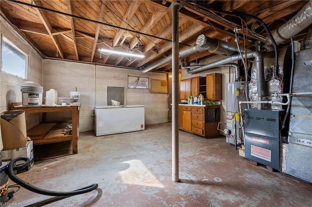 3217 London Road, Greensboro, NC 27405