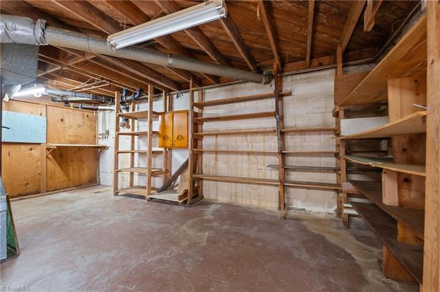 3217 London Road, Greensboro, NC 27405