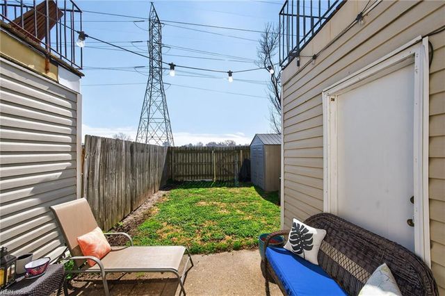 1048 Bryce LN, Virginia Beach, VA 23464