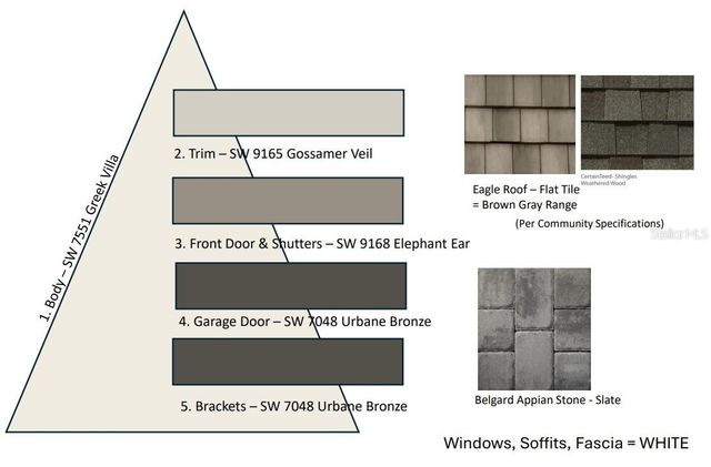 13709 IONA AVENUE, Palmetto, FL 34221