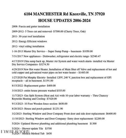 6104 Manchester Rd, Knoxville, TN 37920