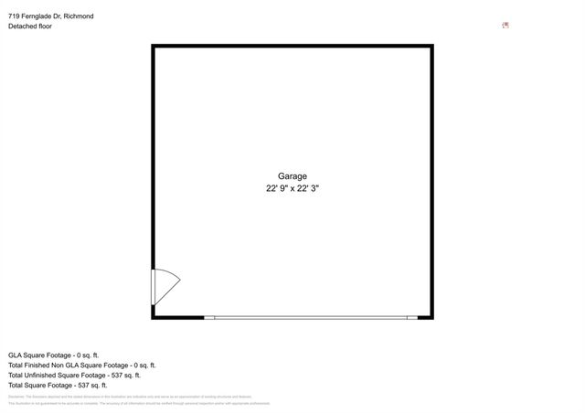 719 Fernglade Drive, Richmond, TX 77406