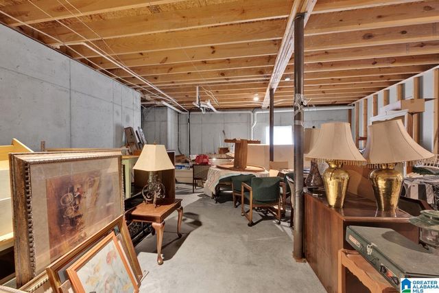 2232 SPRING STREET, Gardendale, AL 35071